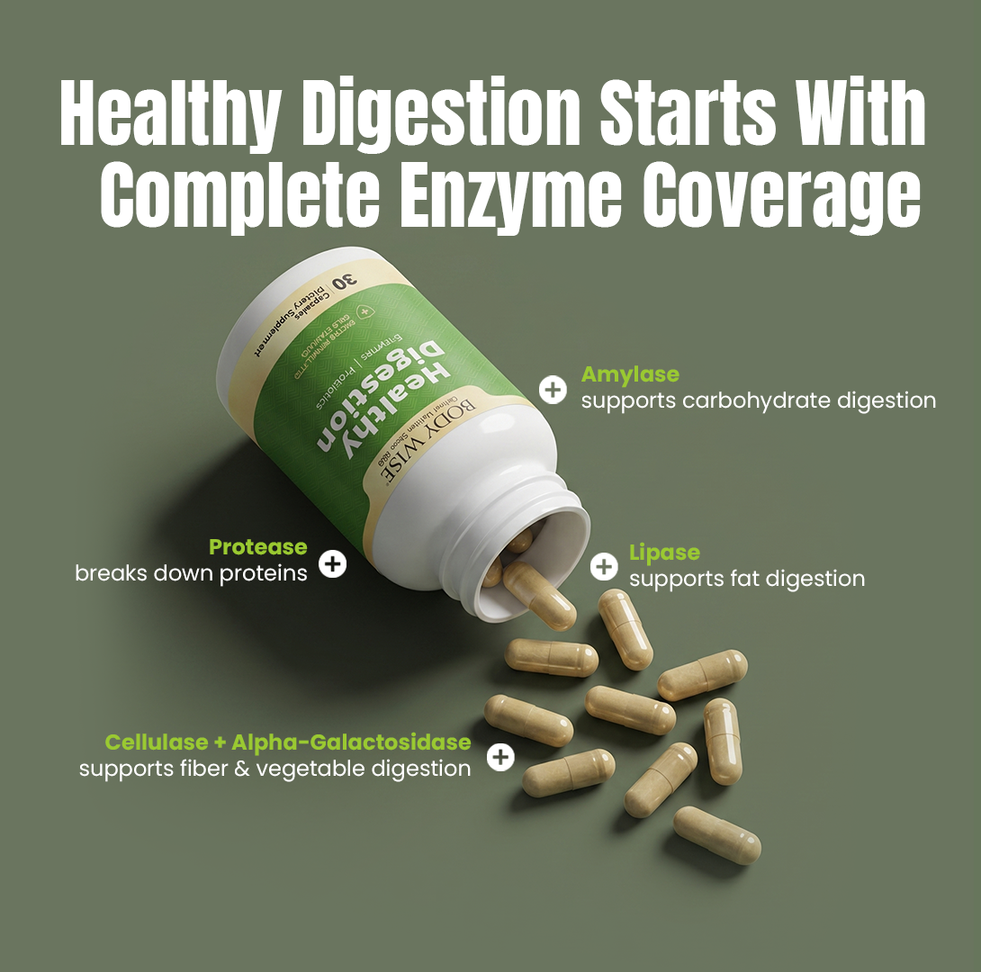 Digest by Body Wise