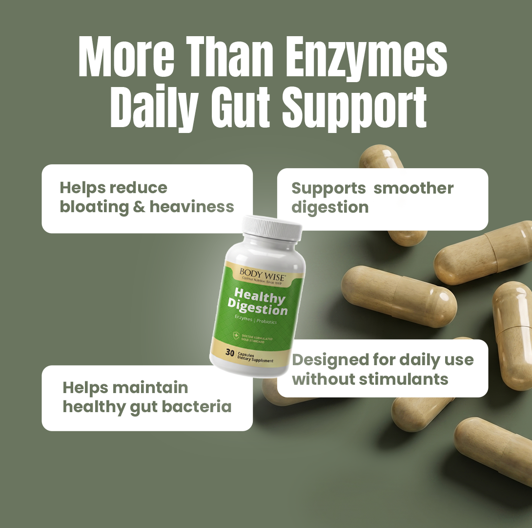 Digest by Body Wise
