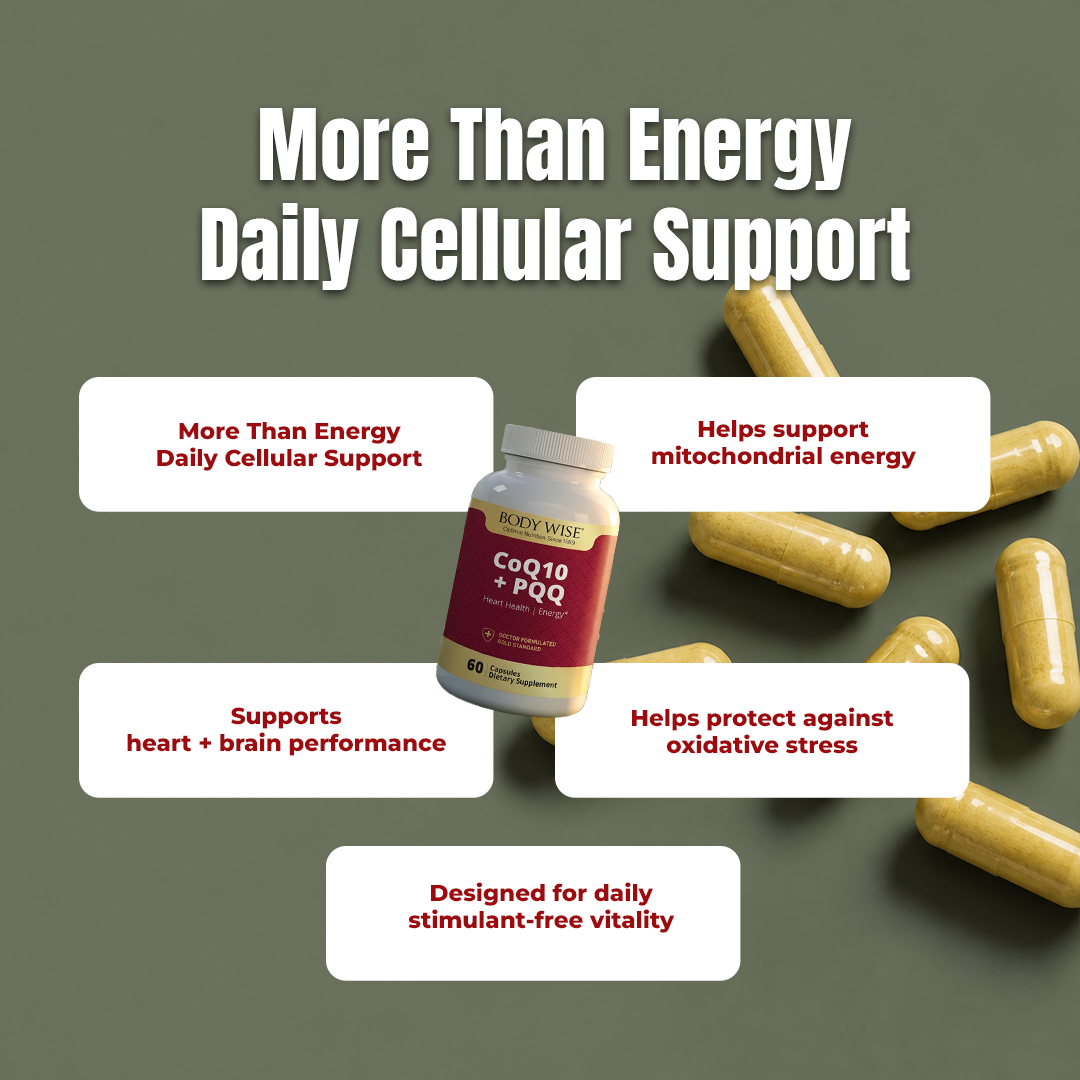 CoEnzyme Q10 + PQQ