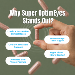 Super OptimEyes supplement facts infographic